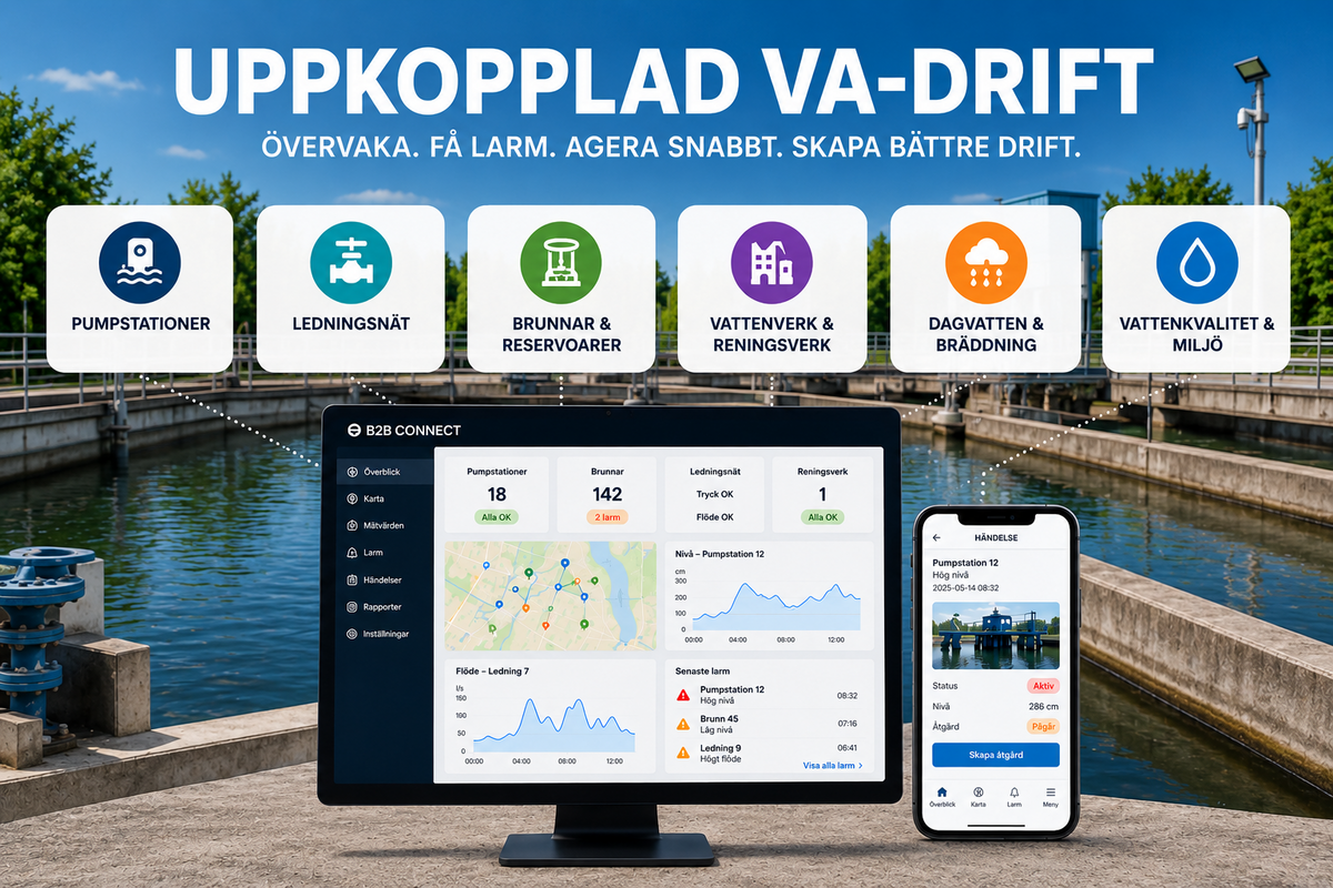 Uppkopplad VA-drift